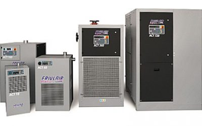 friulair-ACT-PREMIUM-teunis-rijssen